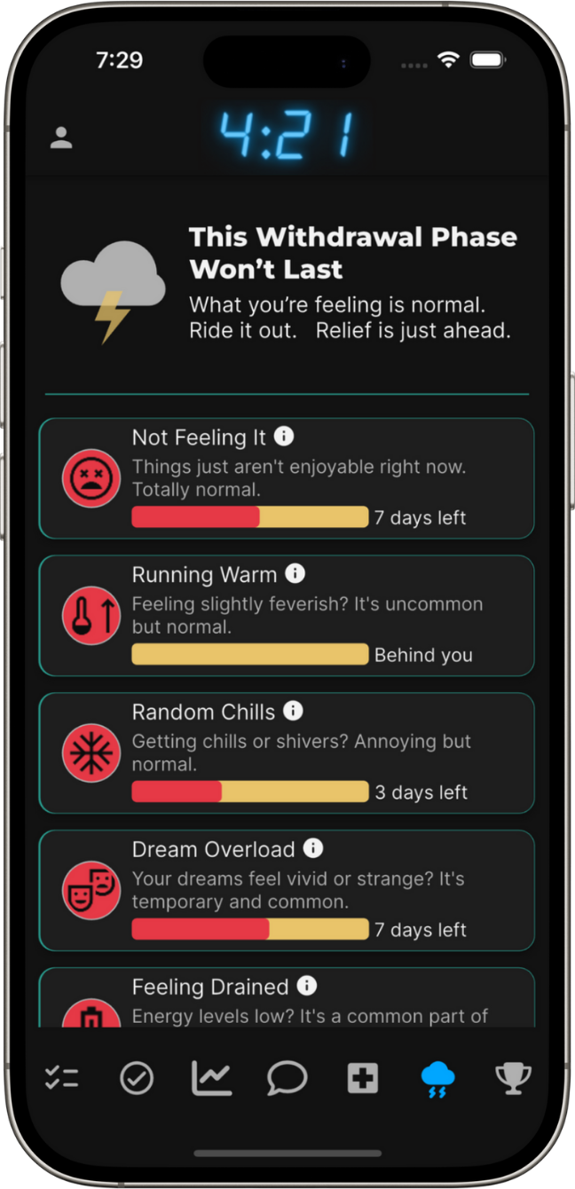 Withdrawal weed-withdrawal-tracker